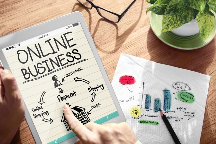 Mengintip 7 Ide Bisnis Online yang Menguntungkan di Era Digital Bisnis Digital dengan Modal Minim Tapi Potensi Besar