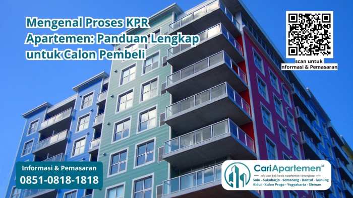 Mengenal Proses KPR Apartemen: Panduan Lengkap untuk Calon Pembeli ... Info KPR Apartemen untuk Pemula