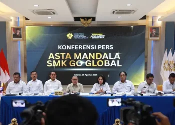 Persiapan SMK Go Global untuk Target 500 Ribu Pekerja Migran oleh Pemerintah