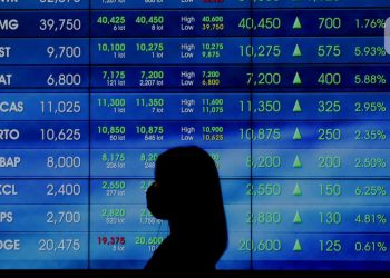Ancaman MSCI Menggoncang Pasar Saham Di Indonesia